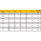 Size chart for Elora Maxi Puffer: Warm, Vegan Winter Coat for women, available in various sizes, with details on chest, waist, hips, and length measurements.