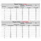 Women's full-length puffer coat sizing chart in inches and centimeters.